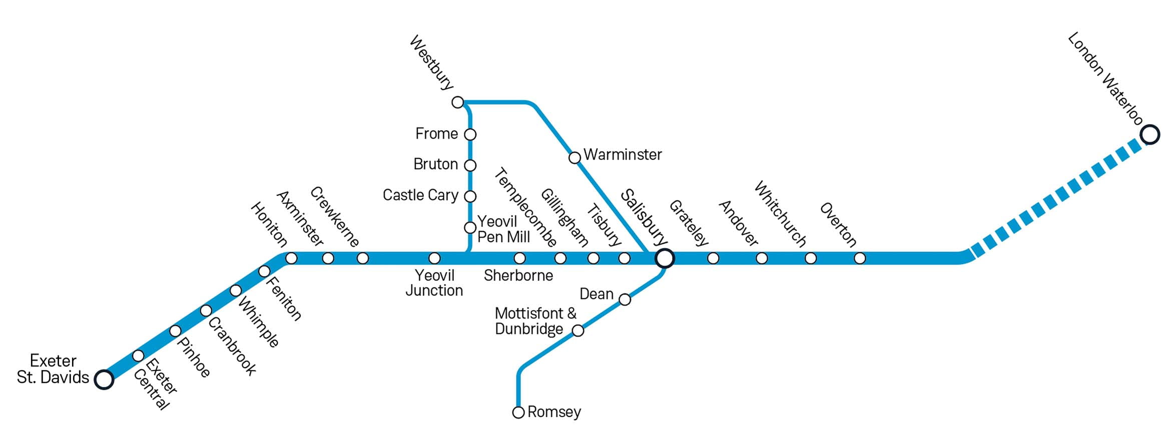 Cheap ticket alerts from South Western Railway - stations on our West of England line map