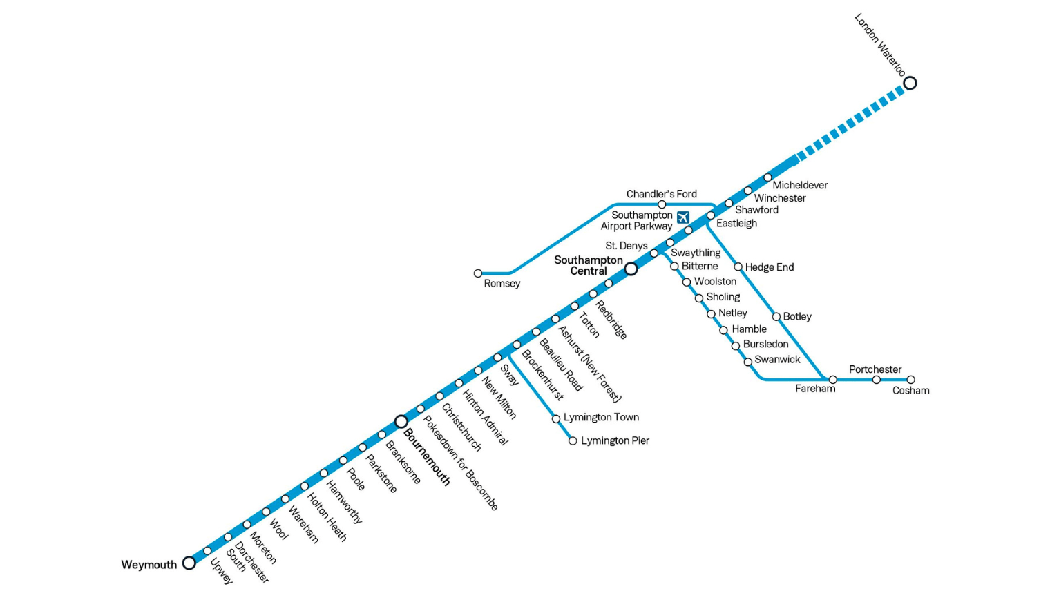 station along Weymouth line