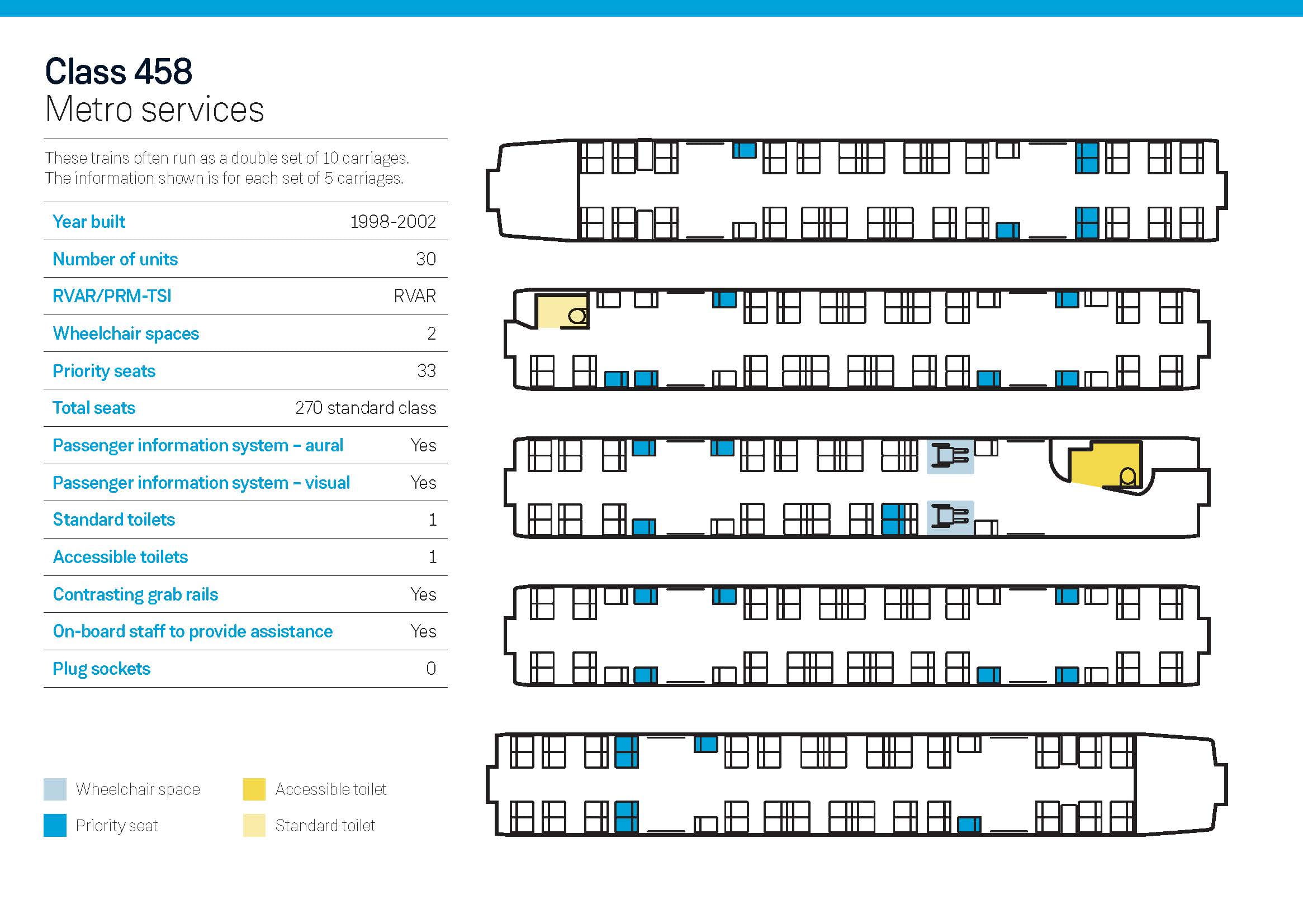 Class 458 Carriage Layout