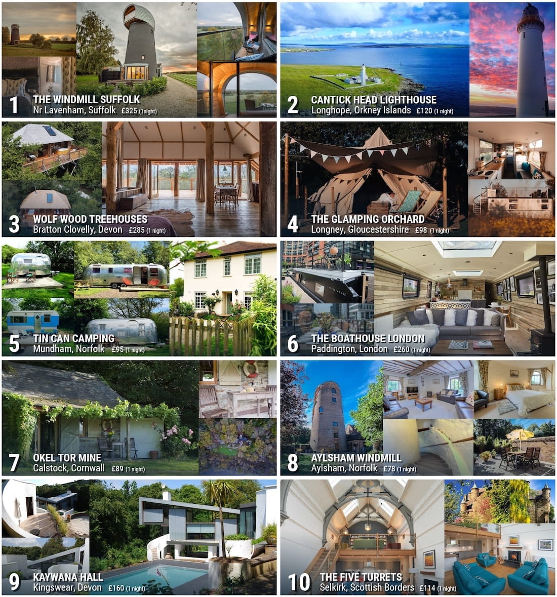 Quirky Places to Stay - top 10